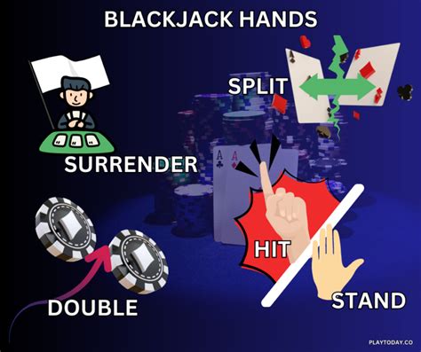 blackjack hand gestures|Blackjack 101: When to Hit and When to Stand .